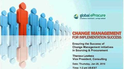 Change Management for Implementation of Success - Part 2/3