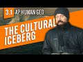 Cultural Insights Through the Iceberg Metaphor