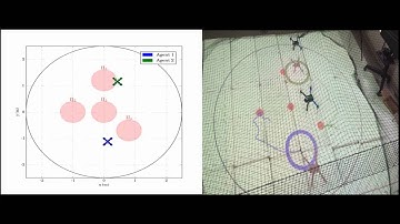 Decentralized Motion Planning with Collision Avoidance for a Team of UAVs under High Level Goals
