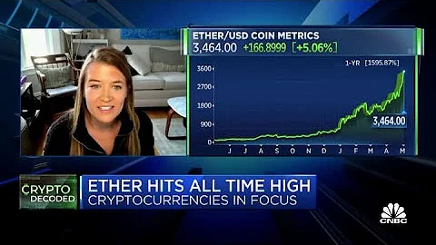 Slow Ventures' Jill Carlson on Munger's crypto com...