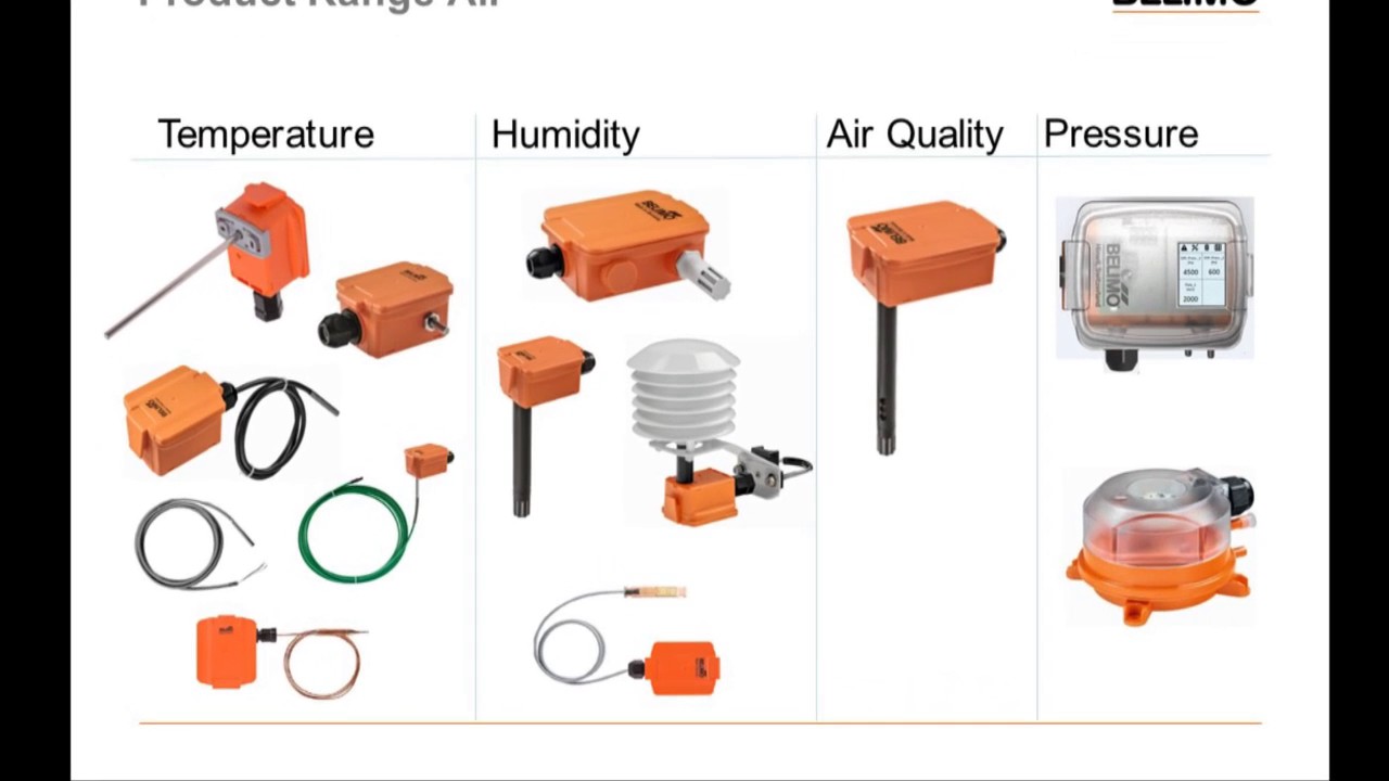 Belimo HLK Sensoren mit starkem Gehäuse! YouTube