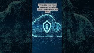 Why To Choose Dollar2Host?