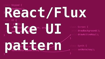[ps-01] React/Flux like pattern for embedded UI
