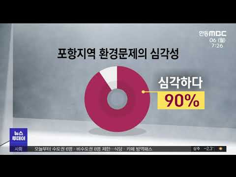 "포항 철강공단 공해 실태 즉시 조사하라"/ 안동MBC