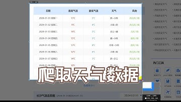 Python爬虫案例：爬取网站天气数据，进行数据可视化