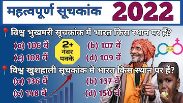 अति महत्वपूर्ण सूचकांक, 2022 | Most Important Index, 2022 | Index and Rank, 2022|Current Affairs2022