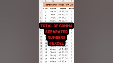Excel - Sum of Comma Separated Numbers #viral #shorts #shortvideo