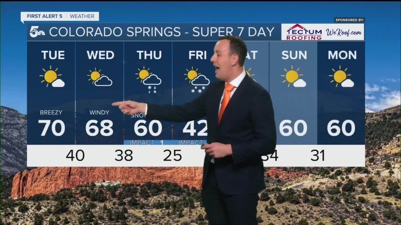 Warmer and breezy today with growing mid-week fire danger - YouTube