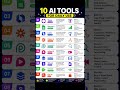 Stop Wasting Time: 10 AI Tools for 2026 #shortfeed #fyp