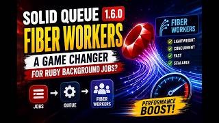 Solid Queue 1.6.0: Fiber Workers - A Game Changer for Ruby Background Jobs