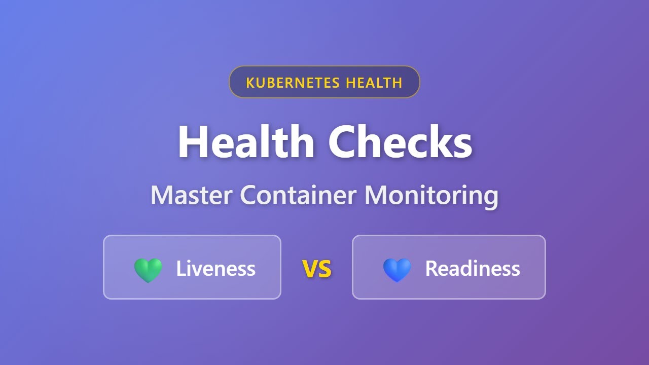 Kubernetes Health Checks: Liveness vs Readiness Probes Explained - YouTube