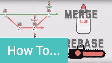Git Basics: Merge and Rebase