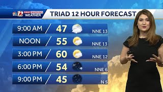 WATCH; Mild Temperatures With Gusty Winds Sunday Afternoon
