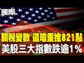 台美關稅問題