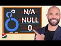 How to Fix N/A, Null, 0... in Looker Studio