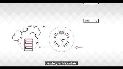 NetBackup Cloud Data Protection - Spanish