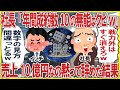社長「年間成約数10件の無能はクビw」→売上10億円なの黙って辞めた結果w