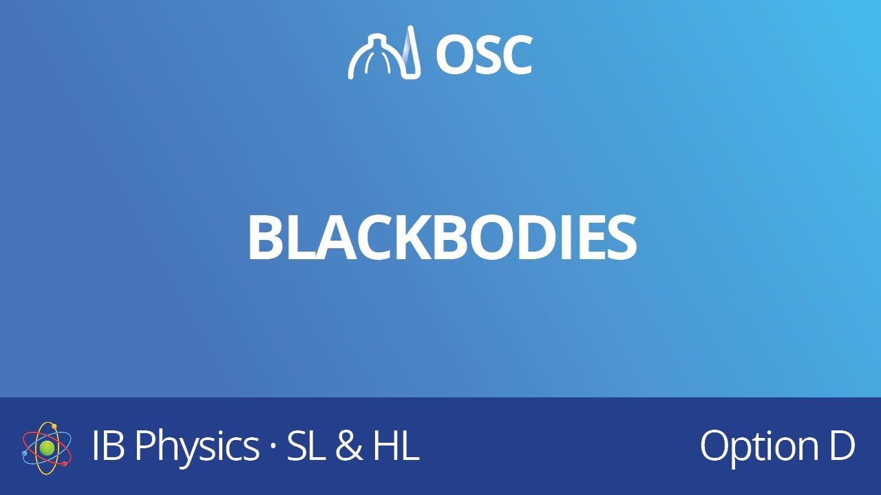 Blackbodies [IB Physics SL/HL]