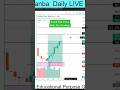 🚀Big Move 🎯🔥Captured Live Trading Sensex Expiry Live Trading Tamil #shorts #shortsfeed#trading#nifty