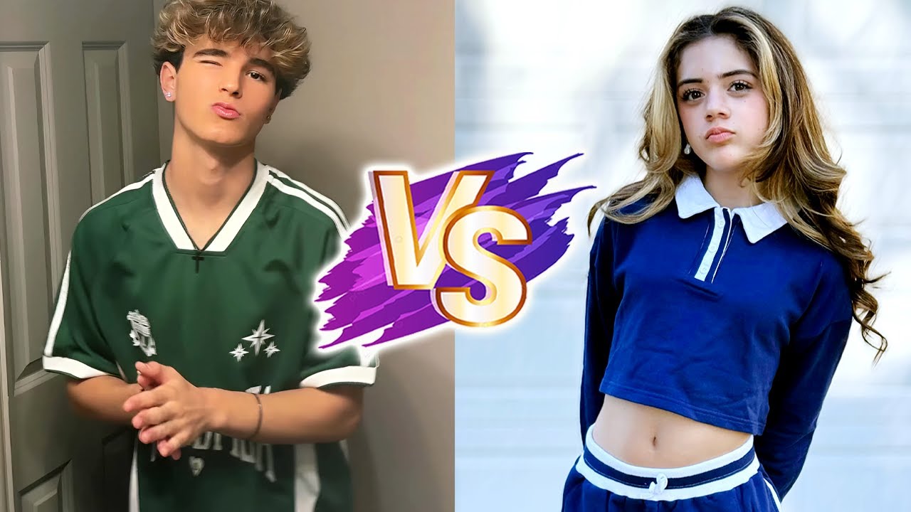 Ryder Tully VS Faye Knightly Glow Up Transformations ✨2025 | From Baby To Now