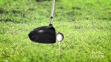 Science of Golf: Energy in Collisions