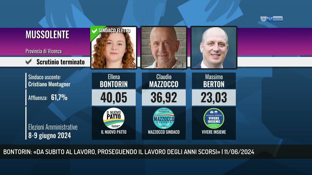 BONTORIN: «DA SUBITO AL LAVORO, PROSEGUENDO IL LAVORO DEGLI ANNI SCORSI» | 11/06/2024