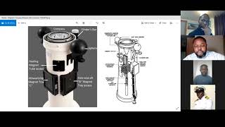 Deck COC Preparatory class 09.03.2021- Introduction to Magnetic Compass