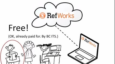 Why RefWorks