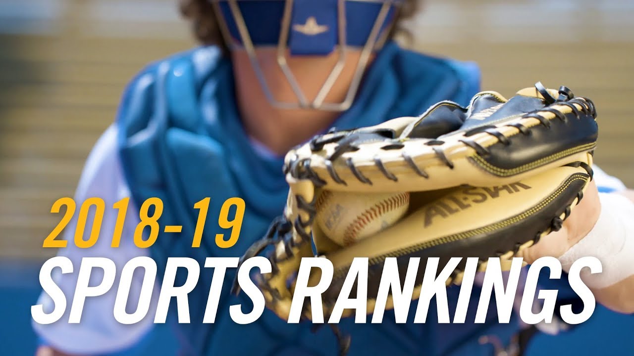 Big Year for UC Riverside Athletics