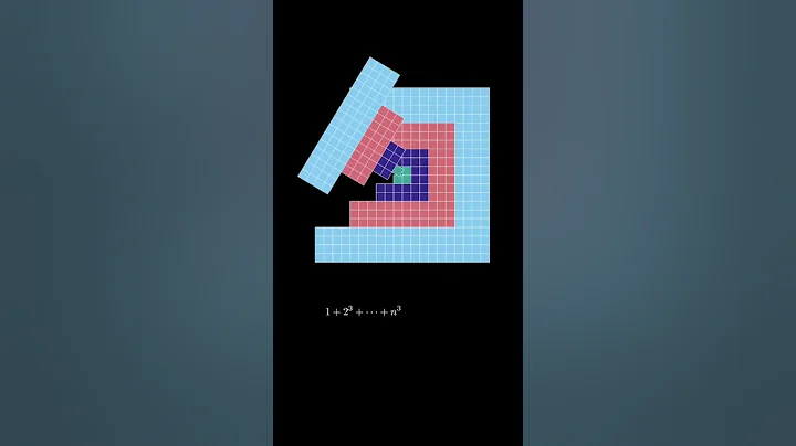 Summing cubes with lines of squares