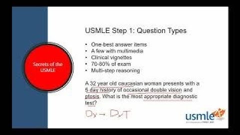 Secrets of the USMLE: How to Dissect Any Question on Test Day