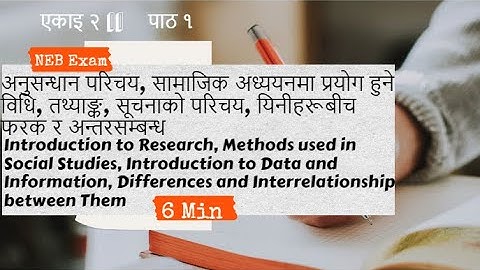 Class 12 | एकाइ २ ||  पाठ ૧ | जीवनोपयोगी सिपको रूपमा डिजिटल सिपहरू र सामान्य विकास सिप