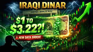 IRAQI DINAR ALERT $1 to $3.22 Rate Buzz—New Data Spark Massive Market Speculation &amp; Global Attention