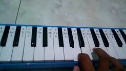 Koleksi Chord Lagu Daerah O Ina Ni Keke | Download Kumpulan Lagu