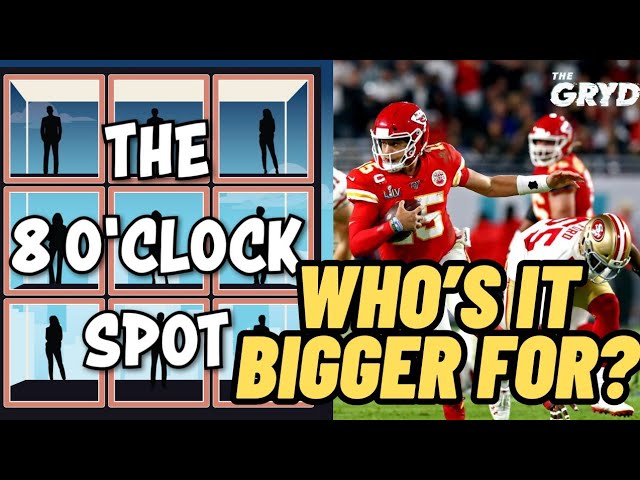 Bigger Storyline: Chiefs Dynasty, or 49ers Ending Drought? | 8 O’Clock Spot Clips