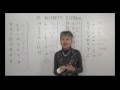 スペイン語基礎講座(1)　「アルファベット」