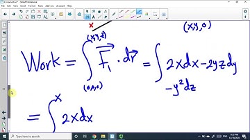 Conservative & Non-Conservative Forces, Gradient & Curl Operators, Part 2