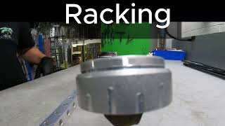 Anodizing Process POV