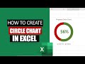 How to make a circle chart in excel