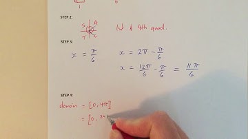 Solving Trig Equations (6E 1st example)