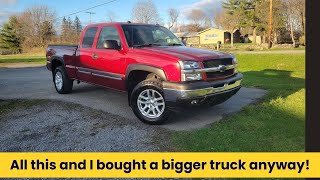Athlete Statistics Why I LOVE my 6.0L LQ9 Silverado | 32K miles later