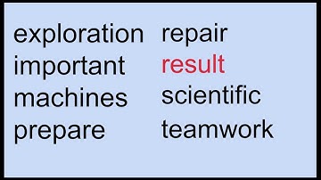 2nd Wonders Unit 6 Week 3 Vocabulary