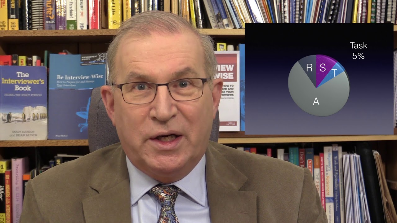 STAR  4 steps to a better competency interview