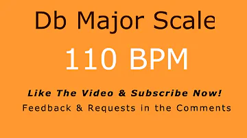 Major Scale Practice - Db Major - Tempo Increasing 60 to 180 bpm