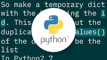 List of unique dictionaries