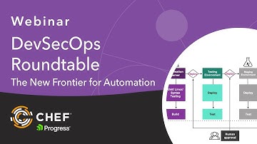 DevSecOps Roundtable - The New Frontier for Automation