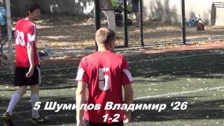 Promodo - Sigma Software (2-5)