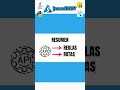 QUE ES UNA API Y UN CRUD?? #coding #programming #shorts #api #crud