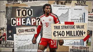 Bayern’s Smartest Investment? How Olise Is Exploding in Value