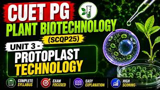 UNIT 3 - Protoplast Technology |  CUET PG Plant Biotechnology (SCQP25) #cuetpg  @BioBrainzz